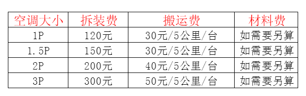 安康市空调移机及费用电话在哪里找